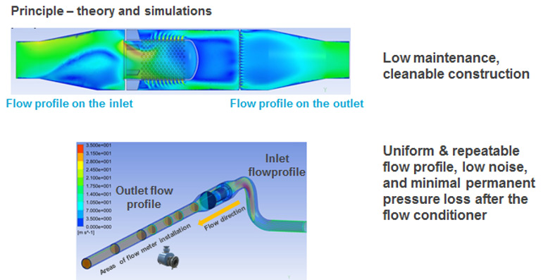 flow-conditioner